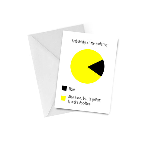 Probability of Maturing Greeting Card PacMan